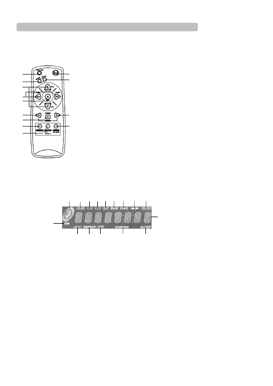 Controls | Palsonic PMCL-521 User Manual | Page 6 / 14