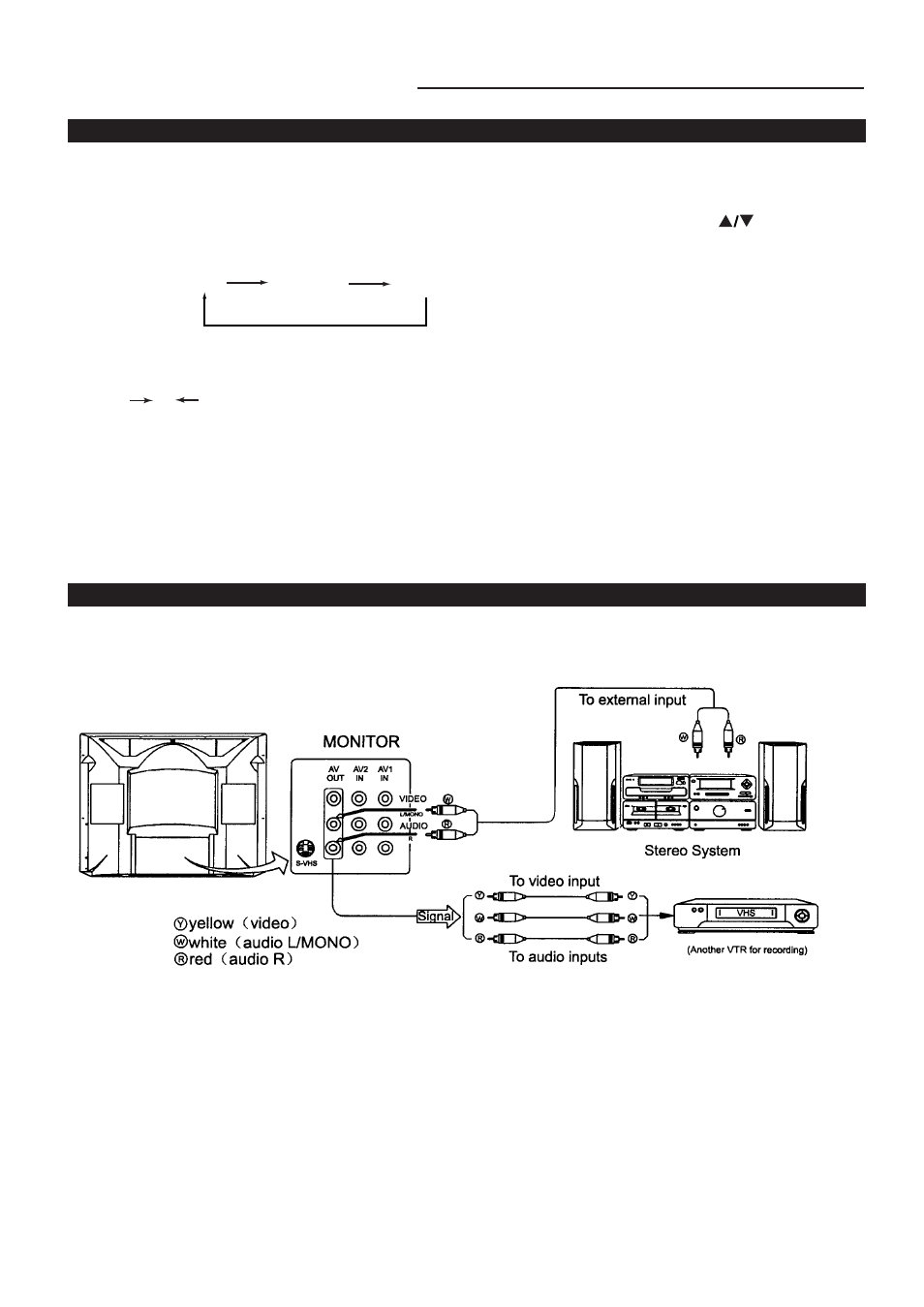 Palsonic 6828PFS User Manual | Page 23 / 25