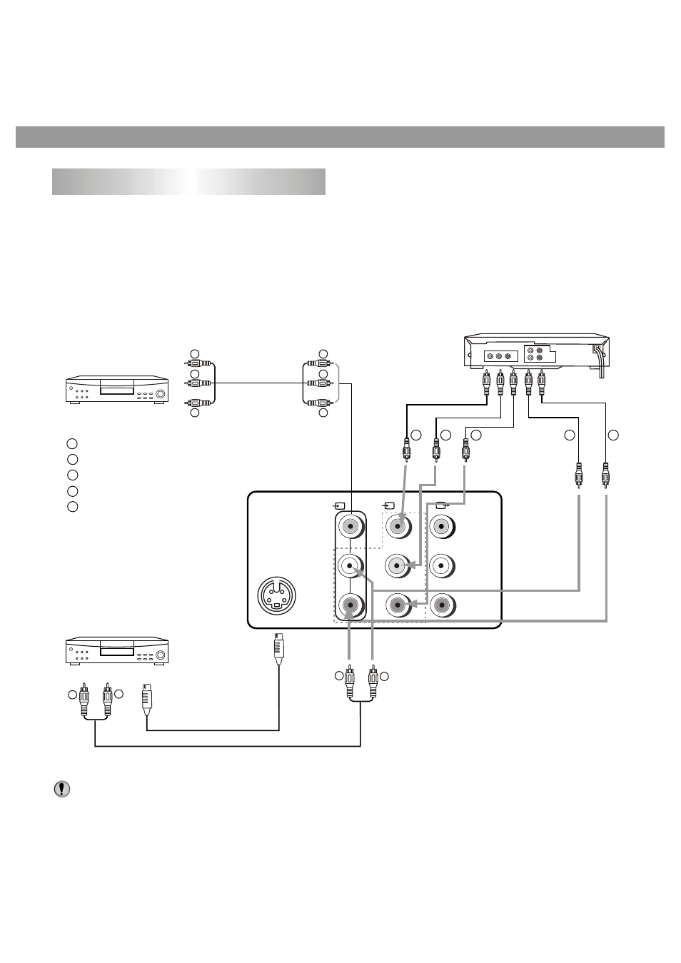Connecting the rear av and dvd input terminals, Connecting video and audio equipment | Palsonic 5138HT User Manual | Page 12 / 30