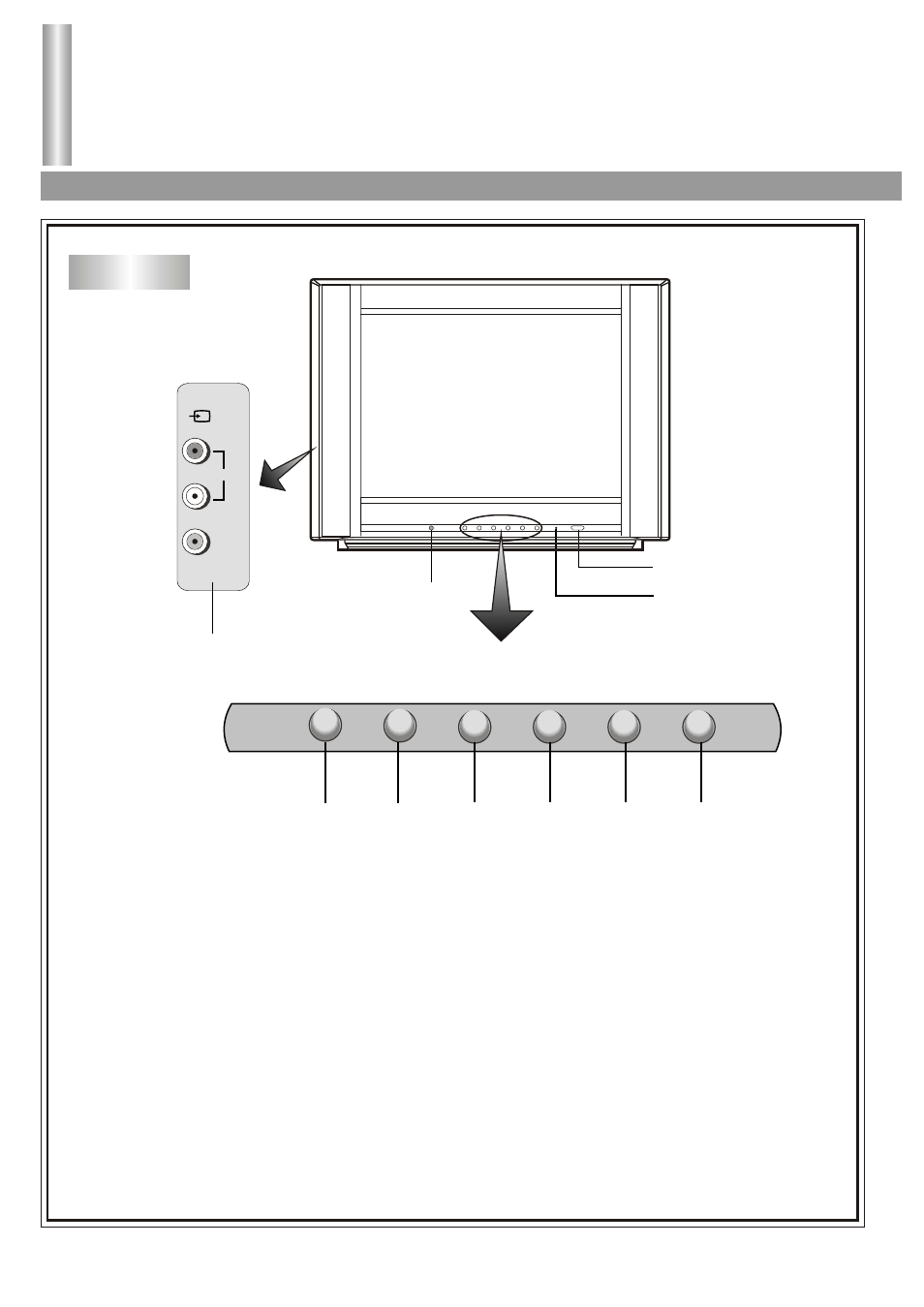 Identification of controls | Palsonic 5138HT User Manual | Page 7 / 30