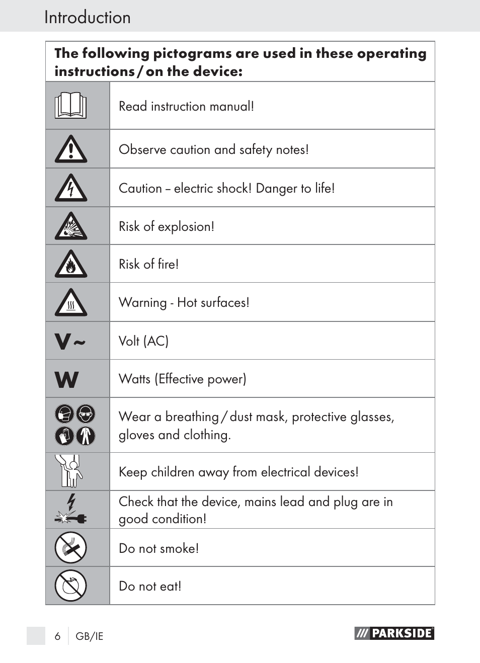 Introduction | Parkside PLBS 30 A1 User Manual | Page 6 / 21