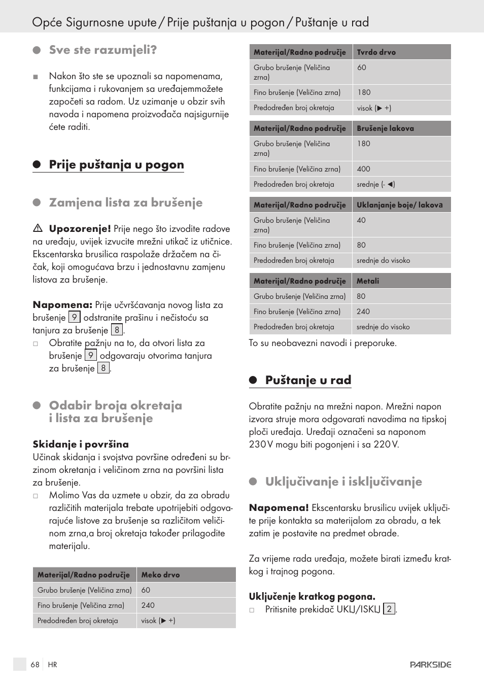 Sve ste razumjeli, Prije puštanja u pogon, Zamjena lista za brušenje | Odabir broja okretaja i lista za brušenje, Puštanje u rad, Uključivanje i isključivanje | Parkside XQ600 User Manual | Page 66 / 80