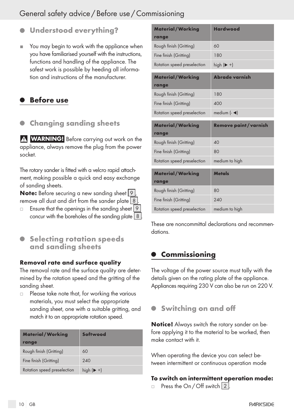 General safety advice / before use / commissioning, Understood everything, Before use | Changing sanding sheets, Selecting rotation speeds and sanding sheets, Commissioning, Switching on and off | Parkside XQ600 User Manual | Page 8 / 80