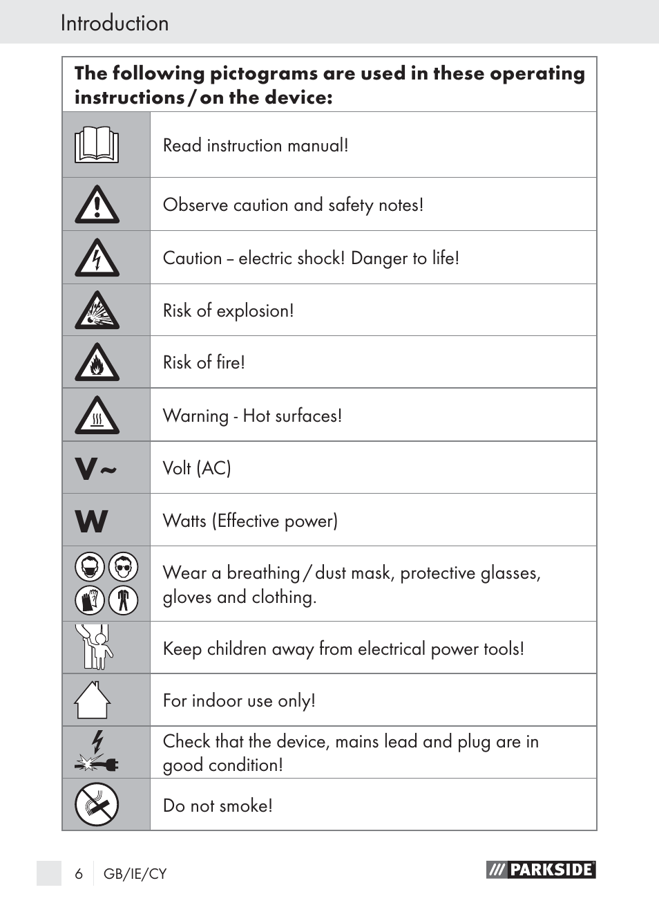 Introduction | Parkside PLBS 30 User Manual | Page 5 / 19