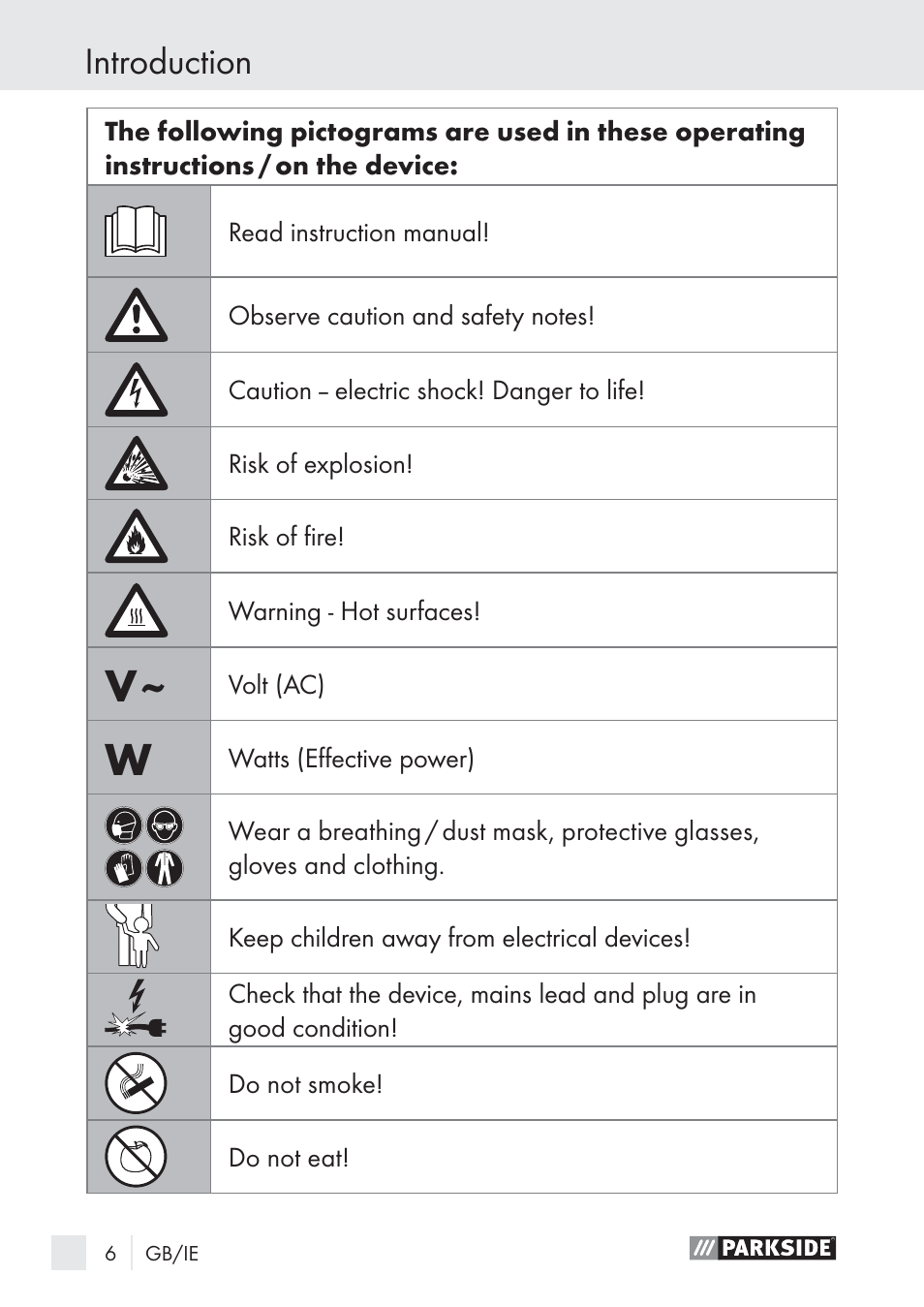 Introduction | Parkside PLP 100 A1 User Manual | Page 6 / 18