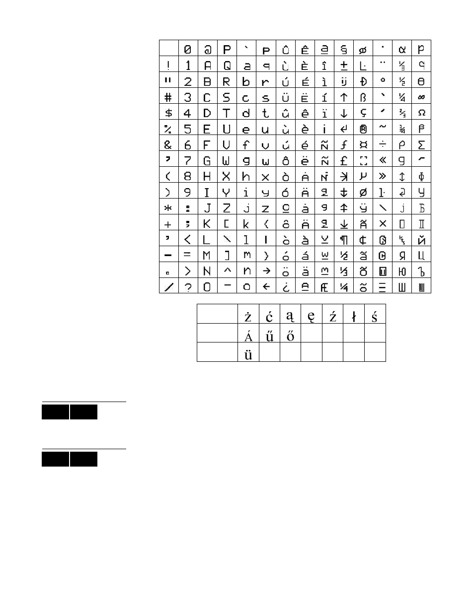 4 deleting user access codes, 5 programming user access codes, Lcd led lcd led | Polish, Hungarian, Turkish | Paradox Hellas S.A. Digiplex EVO EVO192 User Manual | Page 15 / 36