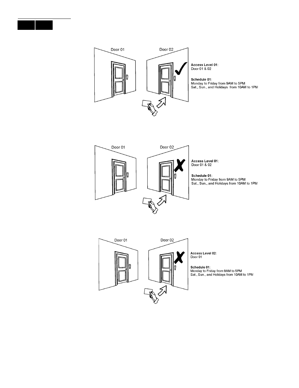 3 how access control works | Paradox Hellas S.A. Digiplex EVO EVO192 User Manual | Page 20 / 36