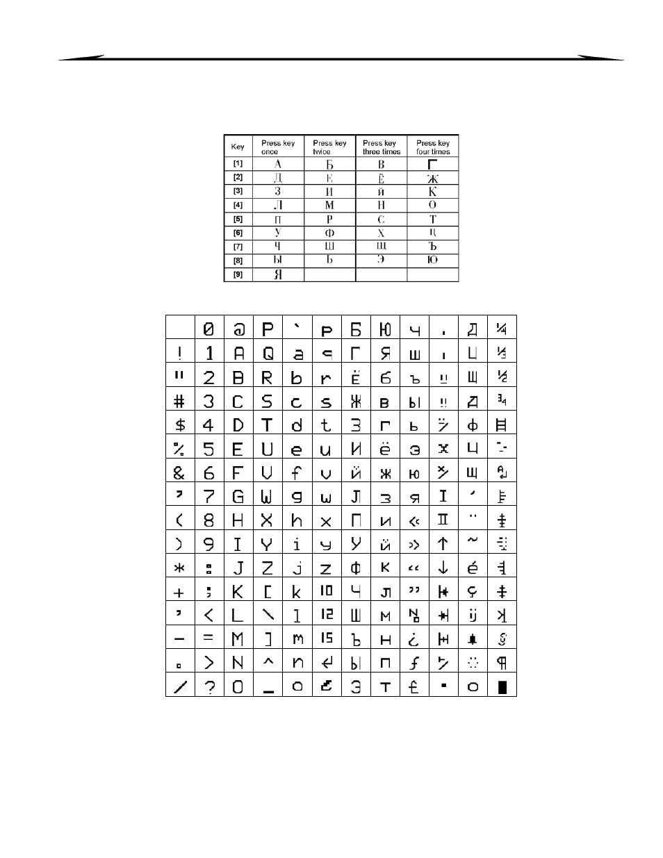 Appendix 2: russian special characters, Evo systems 29 | Paradox Hellas S.A. Digiplex EVO EVO192 User Manual | Page 31 / 36