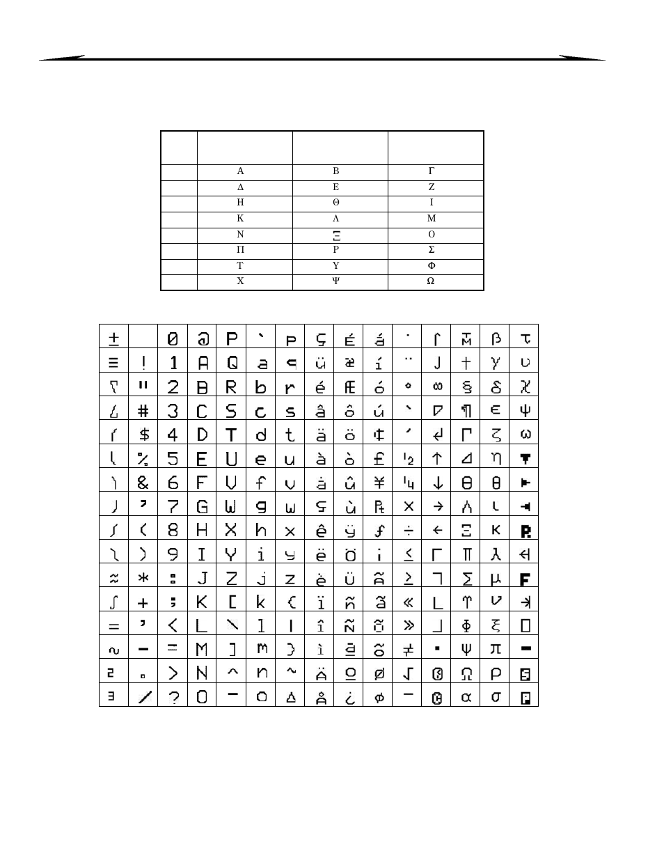 Appendix 3: greek special characters, 30 user guide | Paradox Hellas S.A. Digiplex EVO EVO192 User Manual | Page 32 / 36