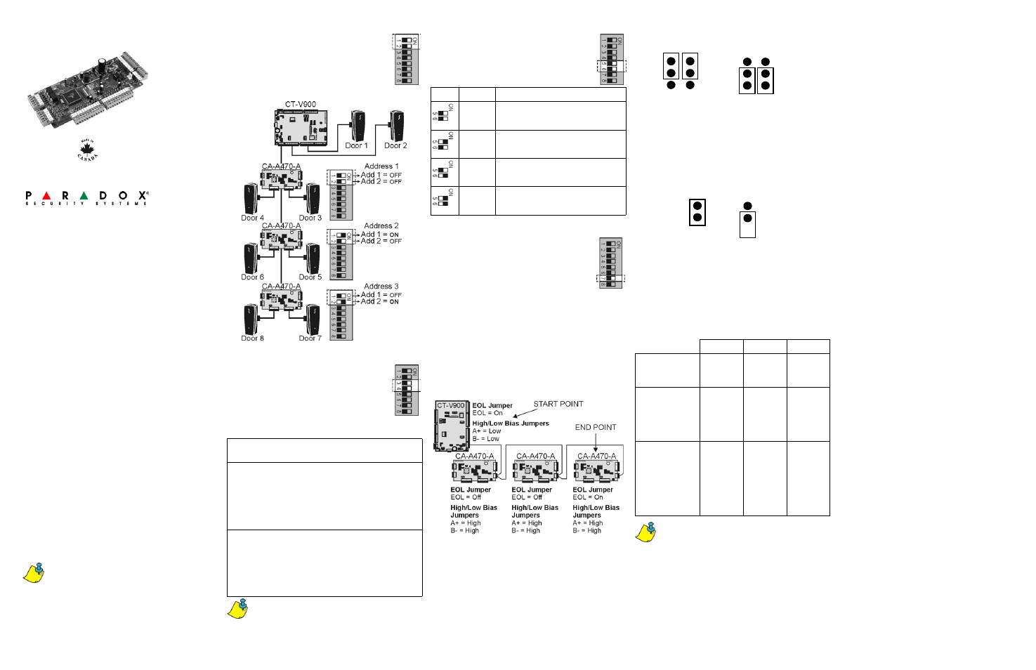 Paradox Hellas S.A. DIP Switches CAA470A-EI02 User Manual | 2 pages