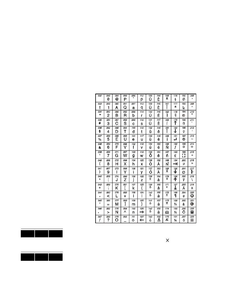 5 deleting user access codes, 6 programming user access codes | Paradox Hellas S.A. Digiplex EVO EVO96 User Manual | Page 15 / 36
