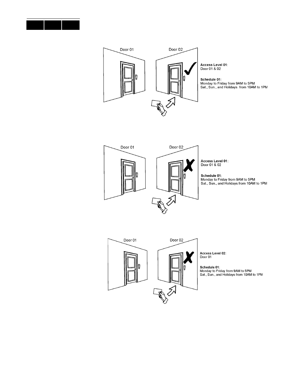 3 how access control works, How access control works | Paradox Hellas S.A. Digiplex EVO EVO96 User Manual | Page 21 / 36