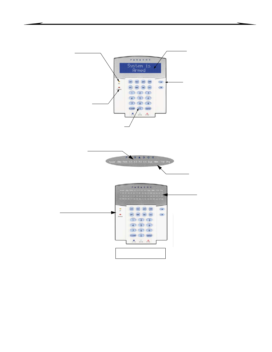0 basic operation, 1 auditory feedback (beep tones), Basic operation | Auditory feedback (beep tones) | Paradox Hellas S.A. Digiplex EVO EVO96 User Manual | Page 5 / 36