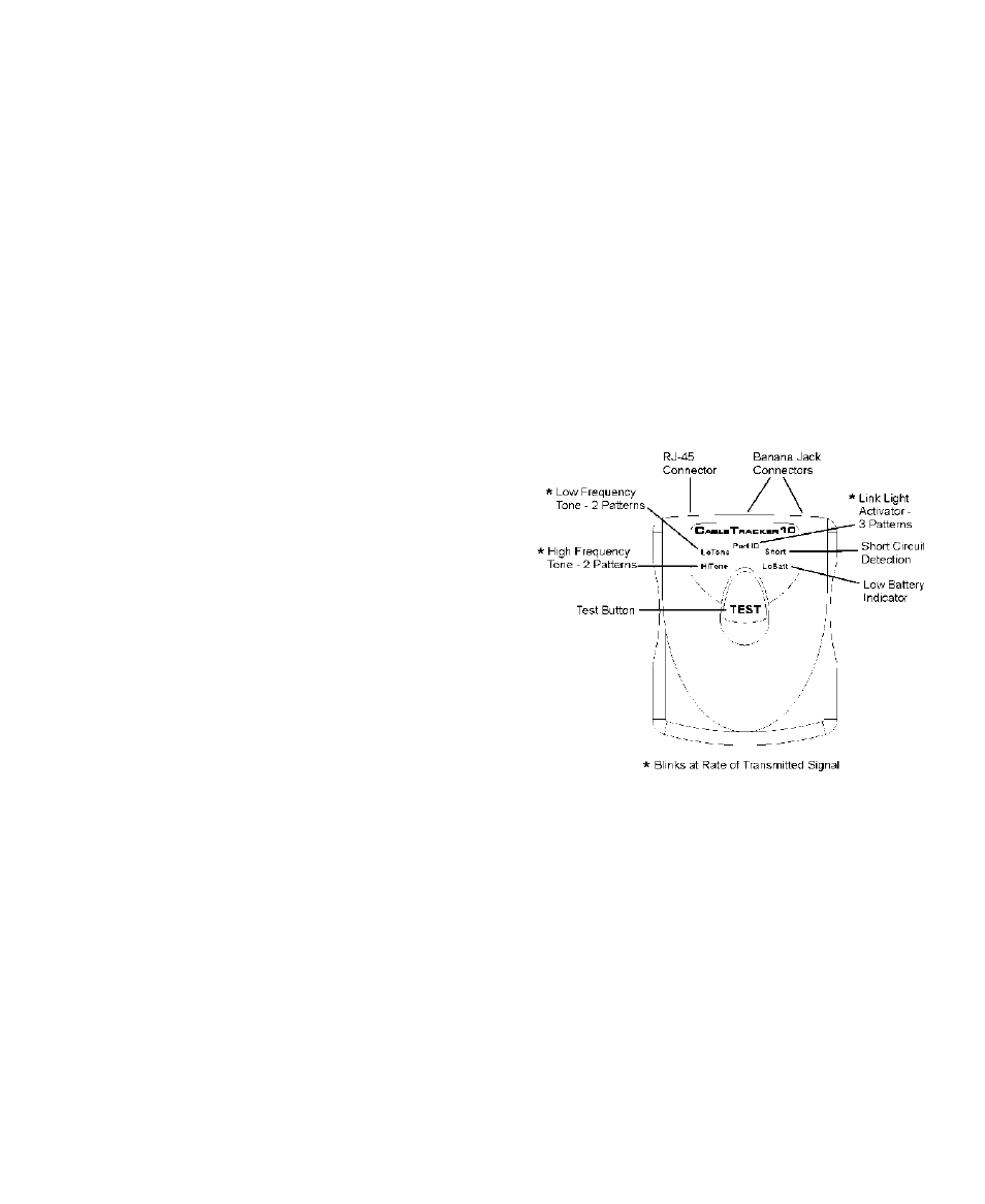 Psiber Data Systems Model 10 User Manual | Page 2 / 2