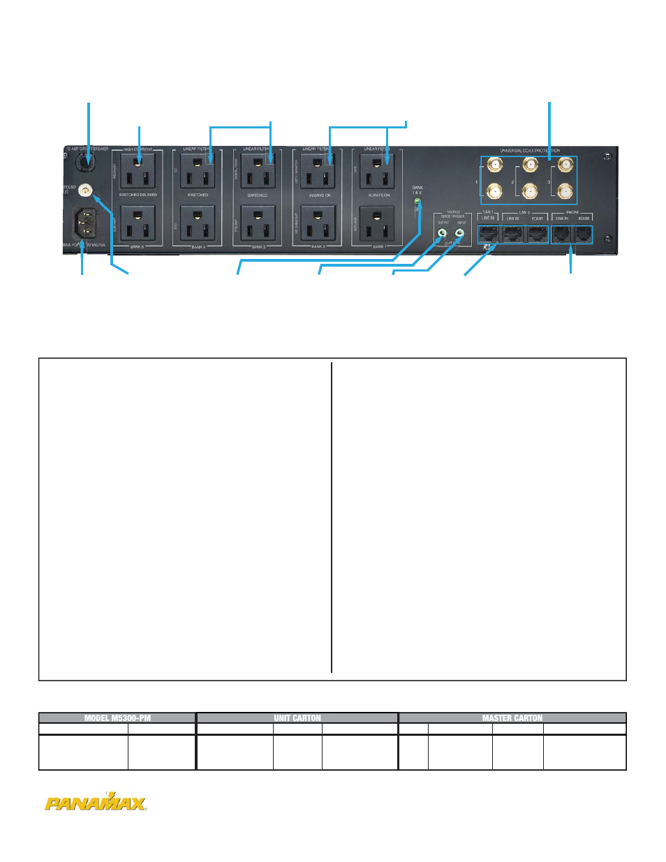 Panamax MAX 5300-PM User Manual | Page 2 / 2