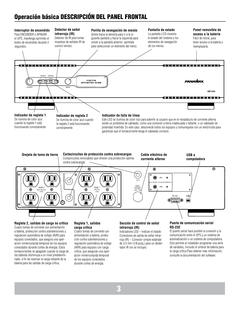 Operación básica descripción del panel frontal | Panamax BANKS WIRING MB1000 User Manual | Page 35 / 45