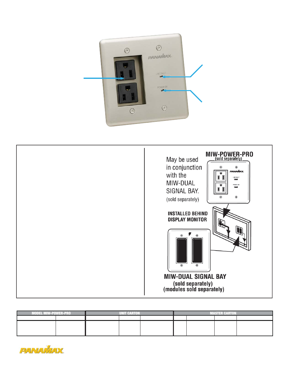 Panamax In-Wall Home Theater Power Management User Manual | Page 2 / 2