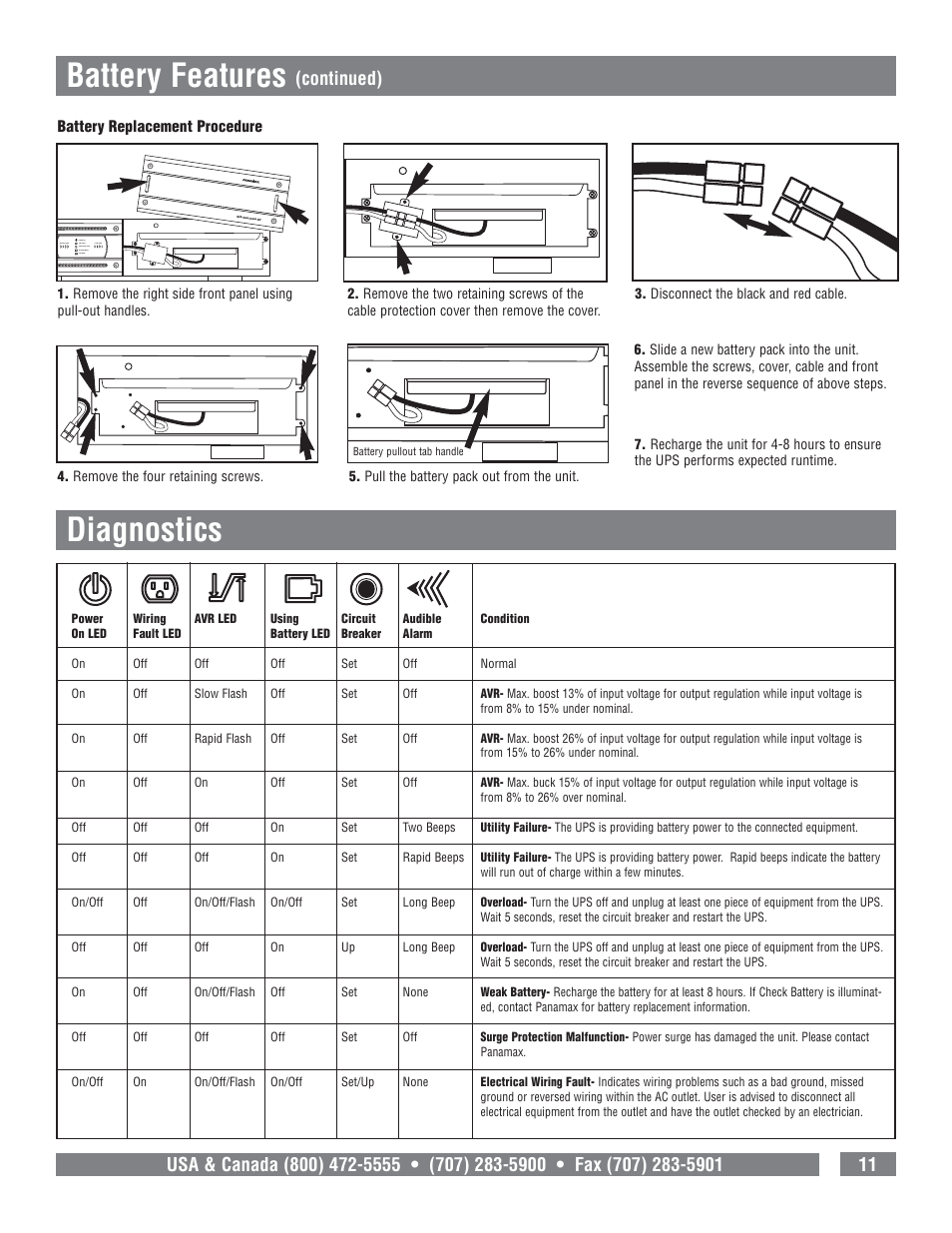 Diagnostics, Battery features, Continued) | Panamax M1500-UPS User Manual | Page 13 / 20