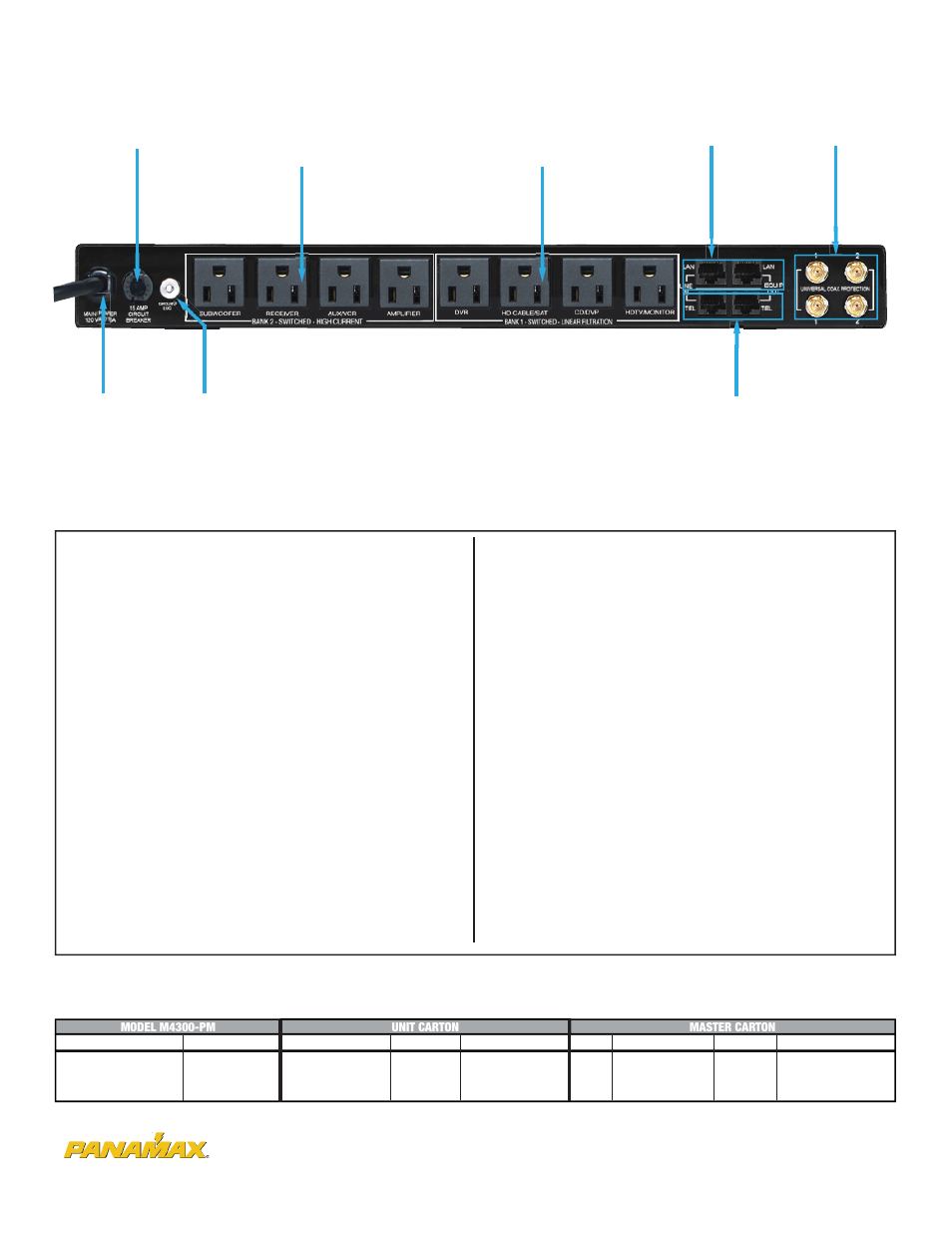 Max® 4300-pm back panel features | Panamax MAX(R) 4300-PM User Manual | Page 2 / 2