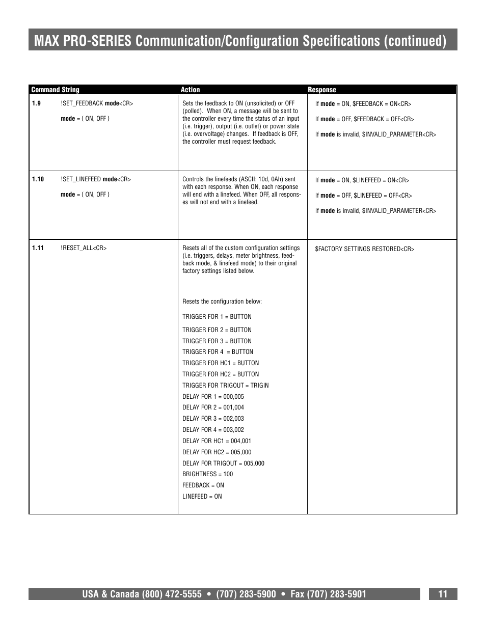 Panamax 7500-PRO User Manual | Page 13 / 17
