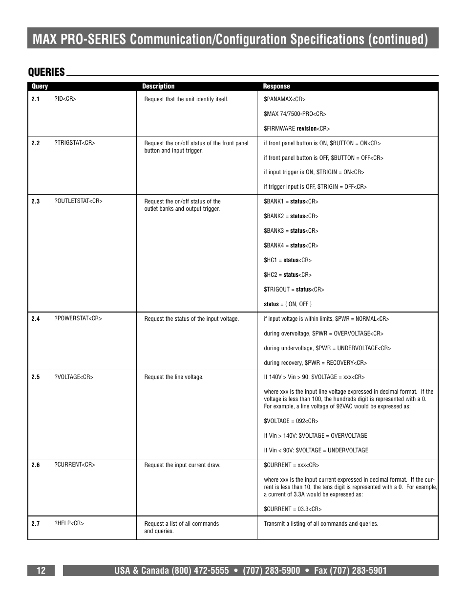 Queries | Panamax 7500-PRO User Manual | Page 14 / 17