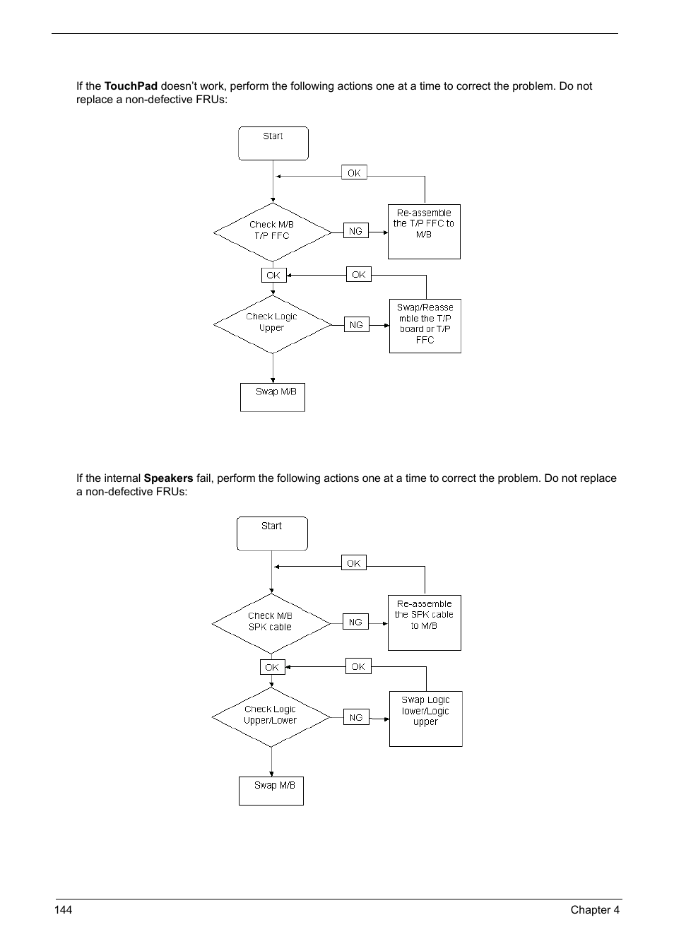 Touchpad failure, Internal speaker failure, E 144 | PACKARD BELL TM87 User Manual | Page 154 / 216