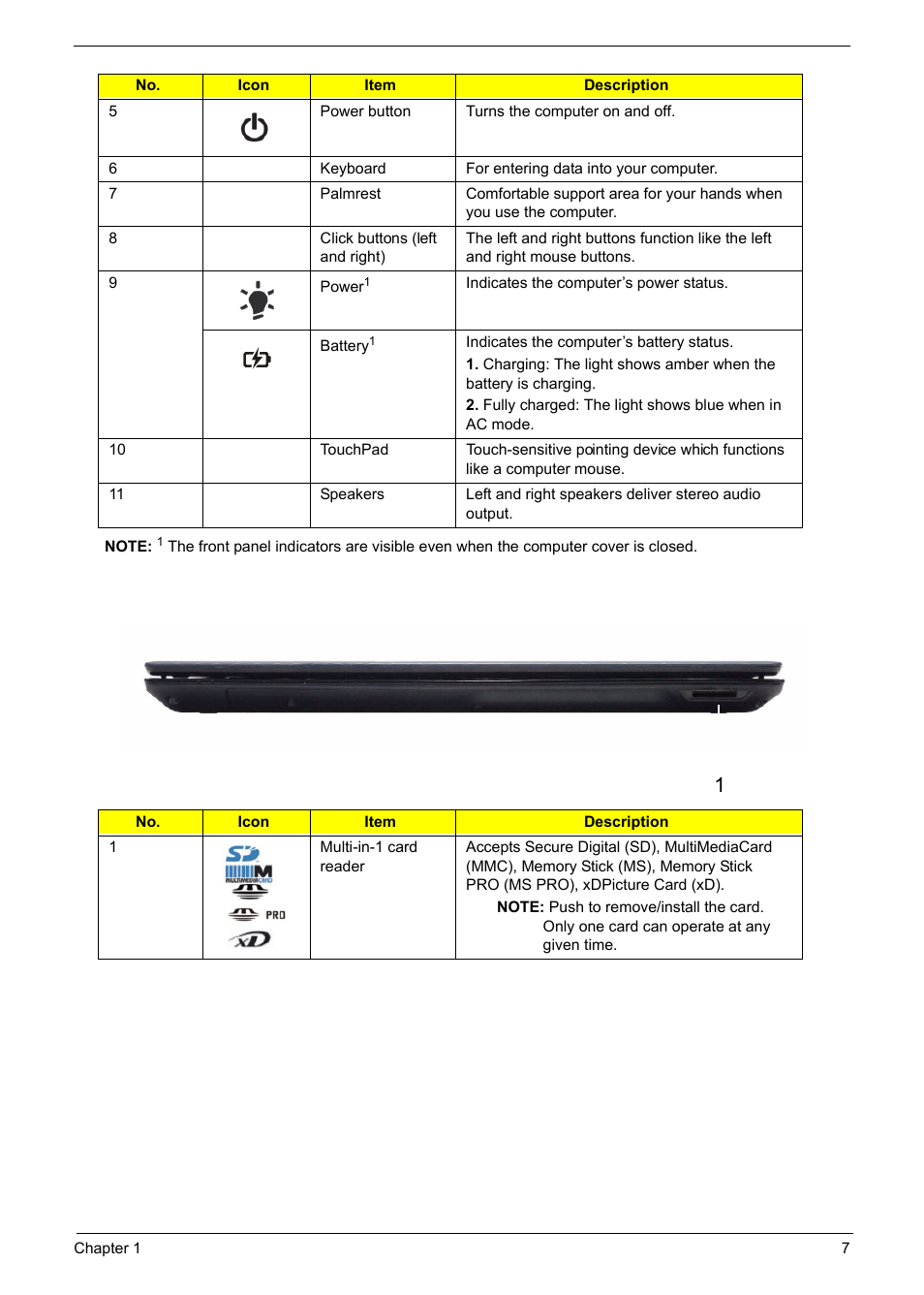 Closed front view | PACKARD BELL TM87 User Manual | Page 17 / 216