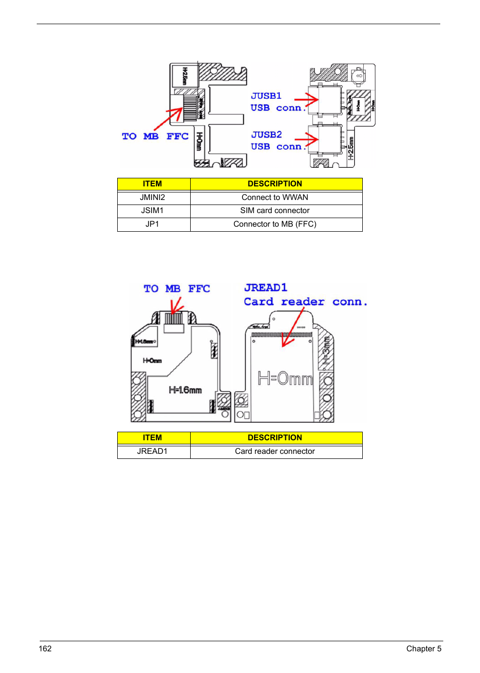 3g/b board, Cr/b board, 3g/b board cr/b board | PACKARD BELL TM87 User Manual | Page 172 / 216