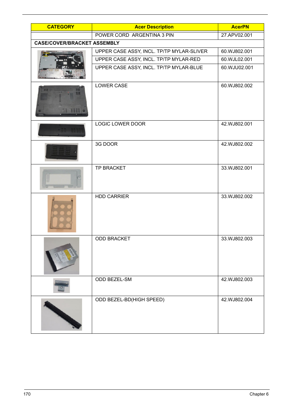 PACKARD BELL TM87 User Manual | Page 180 / 216