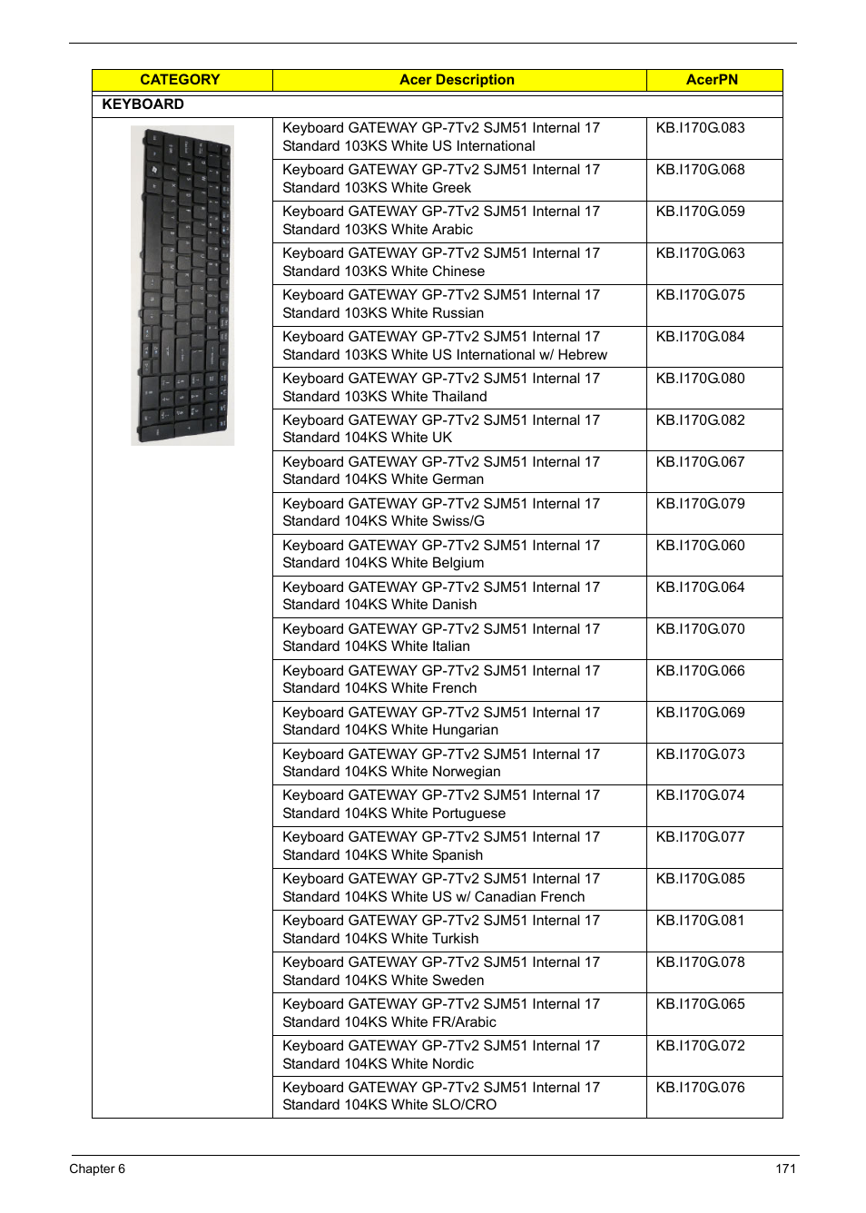 PACKARD BELL TM87 User Manual | Page 181 / 216