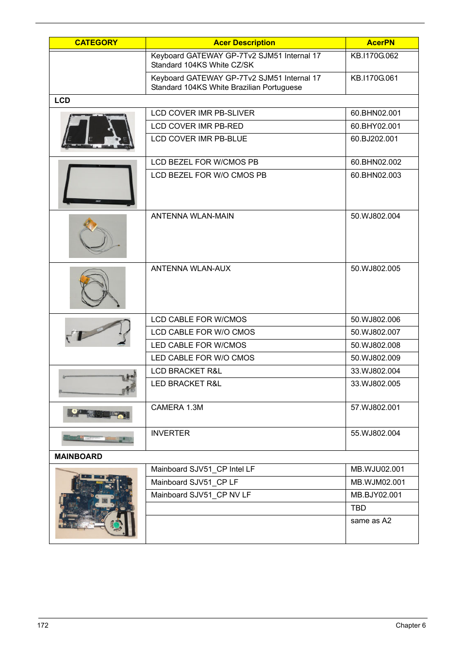 PACKARD BELL TM87 User Manual | Page 182 / 216
