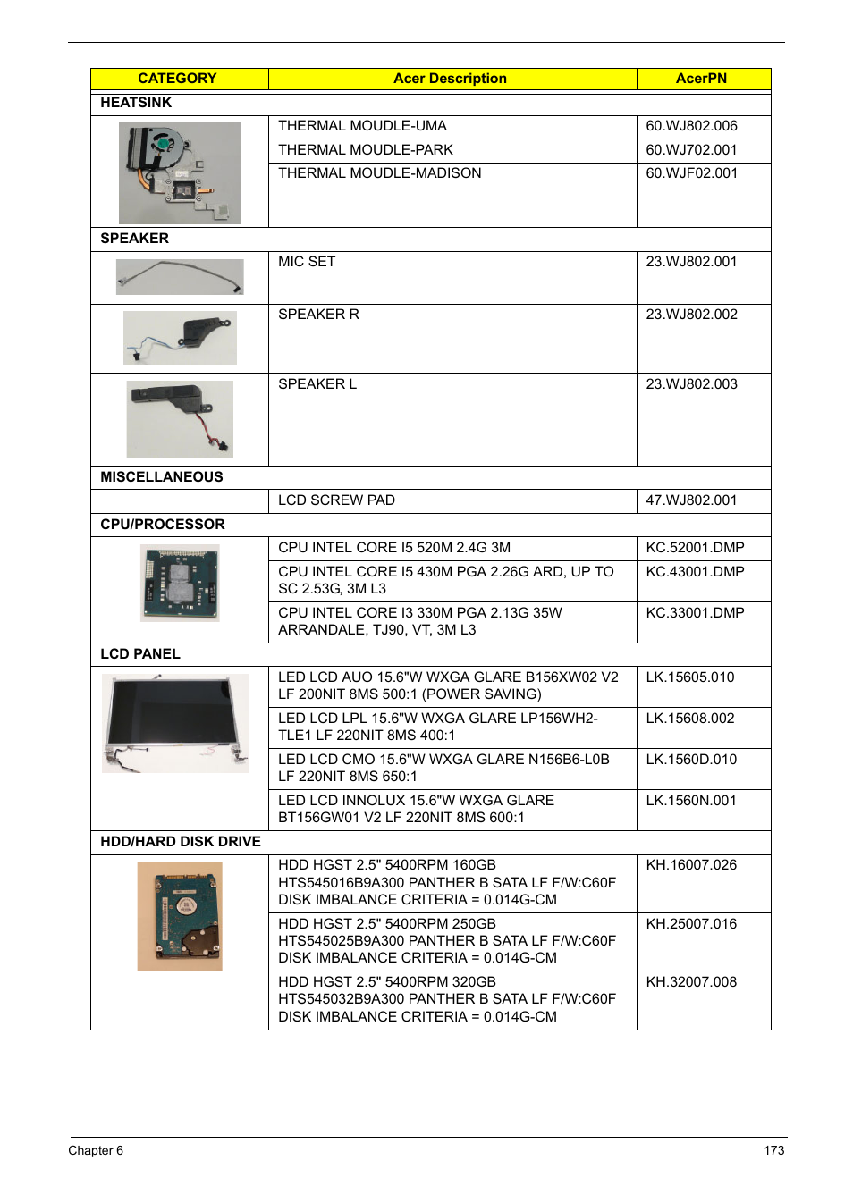 PACKARD BELL TM87 User Manual | Page 183 / 216