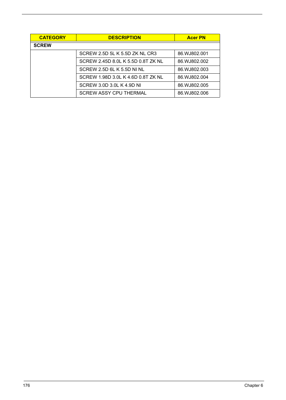 Screw list | PACKARD BELL TM87 User Manual | Page 186 / 216