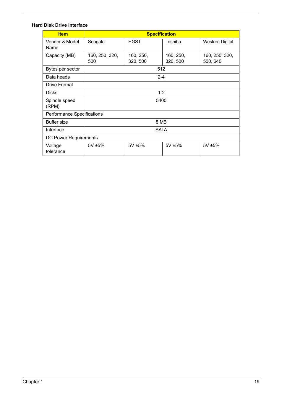 PACKARD BELL TM87 User Manual | Page 29 / 216