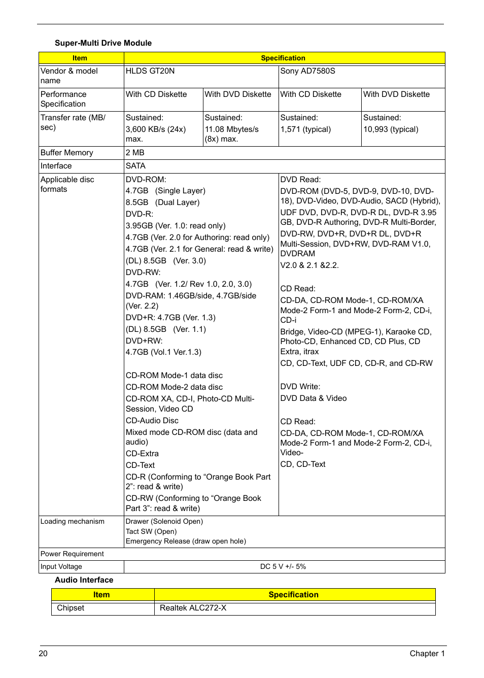 PACKARD BELL TM87 User Manual | Page 30 / 216