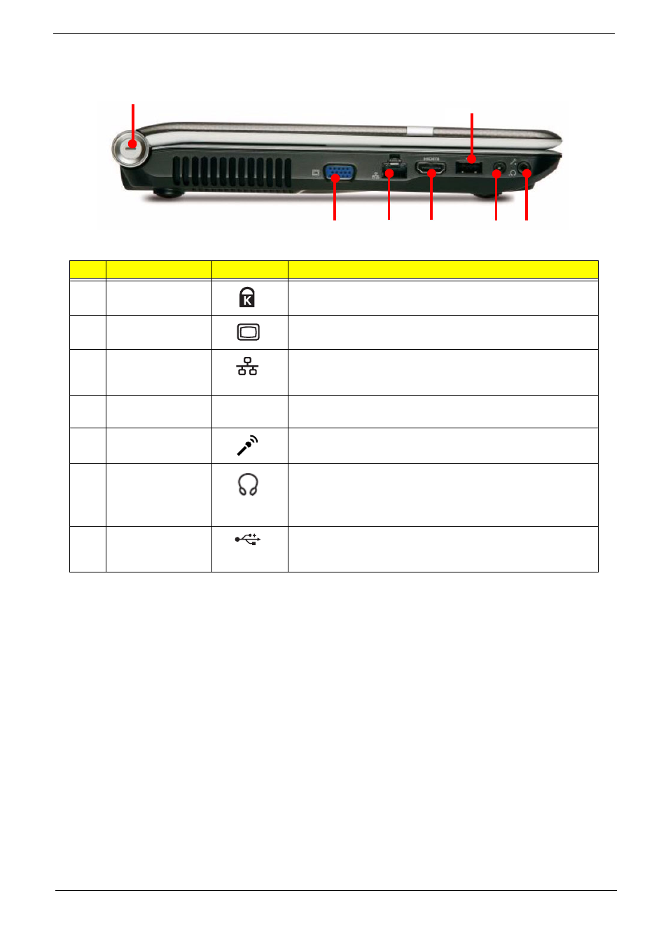 Left view | PACKARD BELL LJ77 User Manual | Page 17 / 222