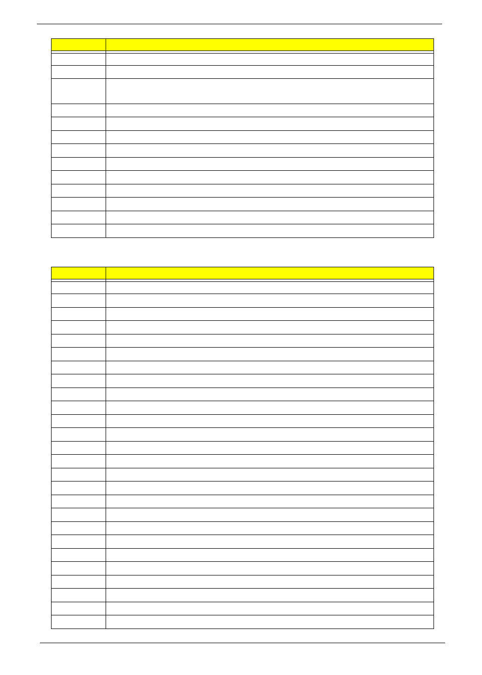 Bds & specific action | PACKARD BELL LJ77 User Manual | Page 172 / 222