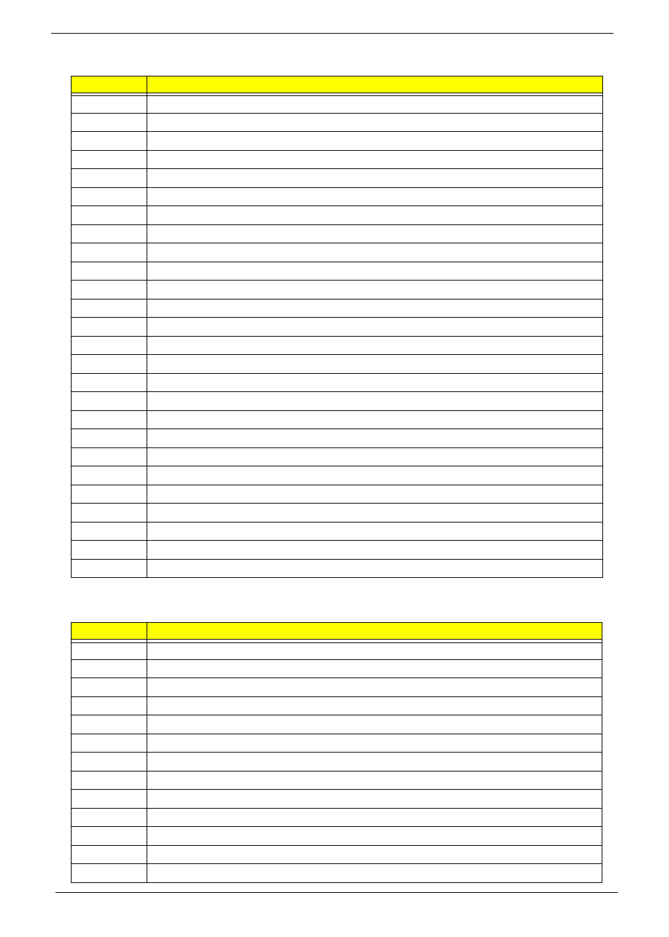 Each peim entry point used in 80_port, Each driver entry point used in 80_port | PACKARD BELL LJ77 User Manual | Page 174 / 222