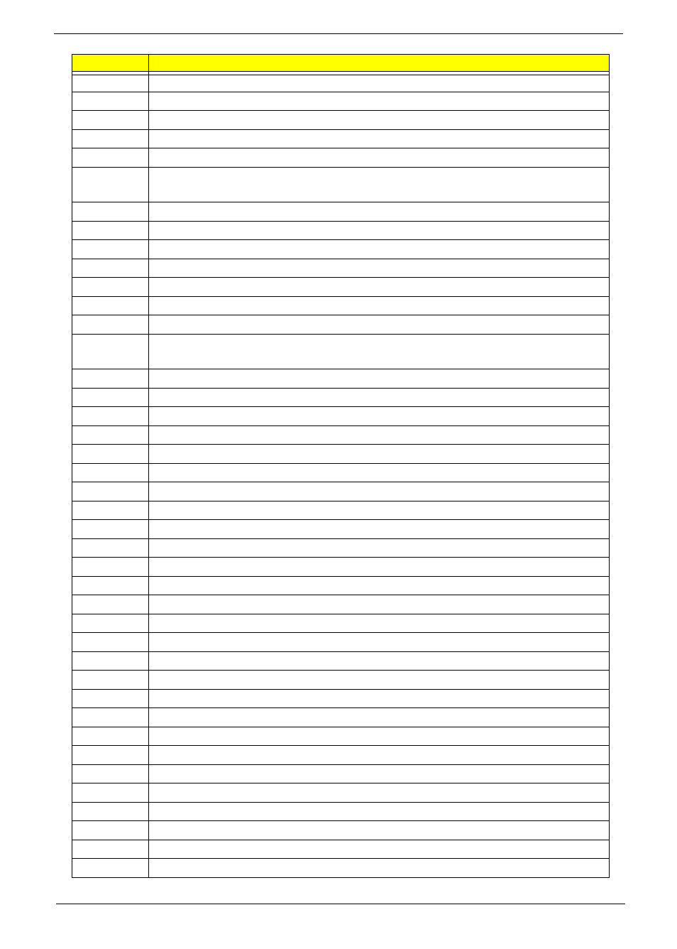 PACKARD BELL LJ77 User Manual | Page 175 / 222