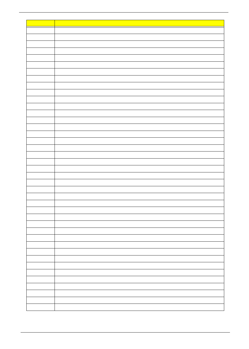 PACKARD BELL LJ77 User Manual | Page 176 / 222