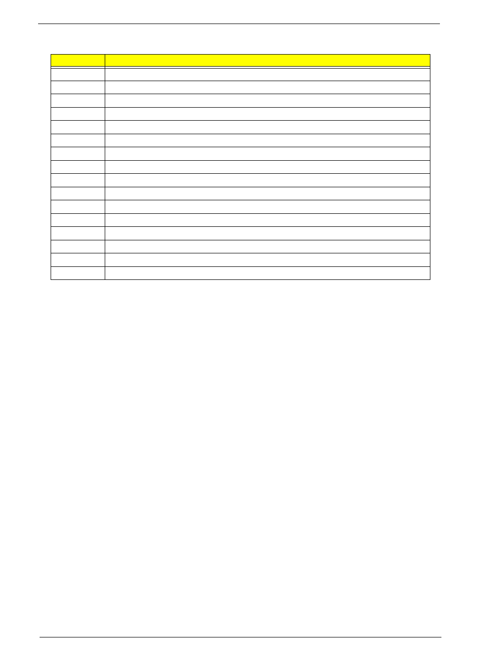 Each smmdriver entry point used in 80_port | PACKARD BELL LJ77 User Manual | Page 177 / 222