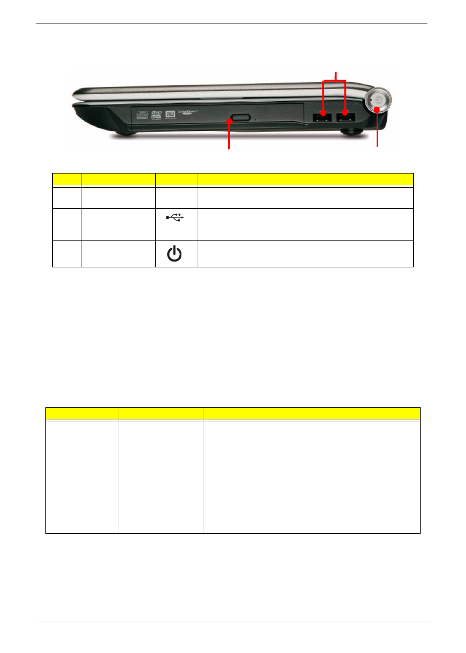 Right view, Rear view, Right view rear view | PACKARD BELL LJ77 User Manual | Page 18 / 222