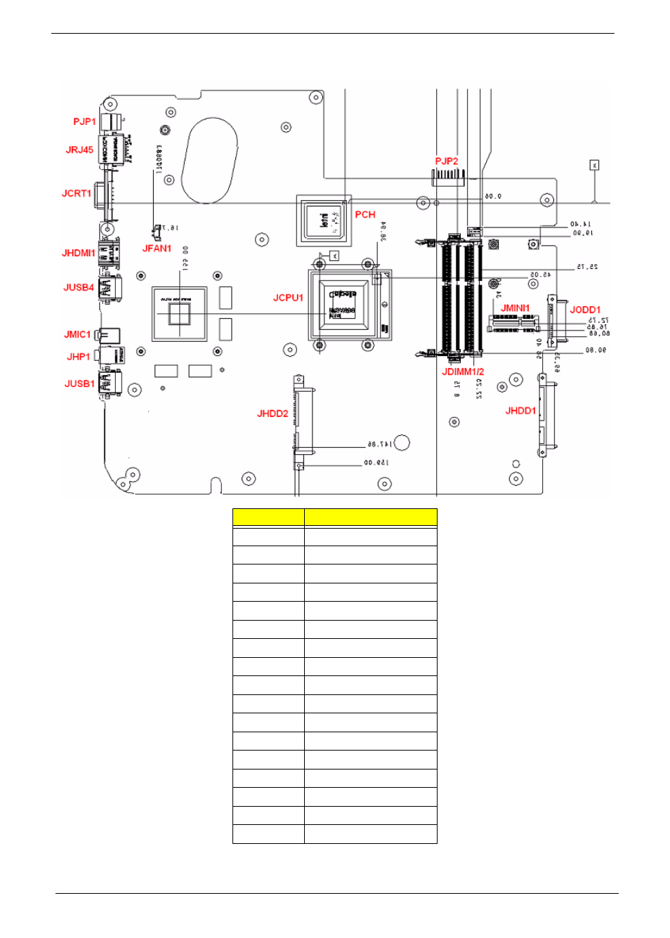 Bottom view | PACKARD BELL LJ77 User Manual | Page 180 / 222