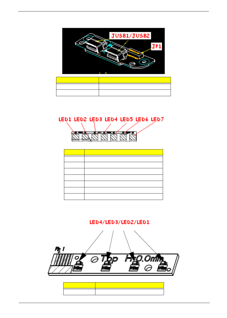 Ls-5022p usb board, Ls-5024p cap sensor board, Ls-5026p led board | PACKARD BELL LJ77 User Manual | Page 181 / 222