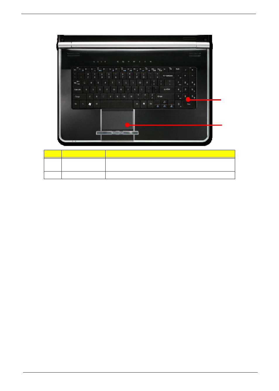 Keyboard area (selected models) | PACKARD BELL LJ77 User Manual | Page 20 / 222