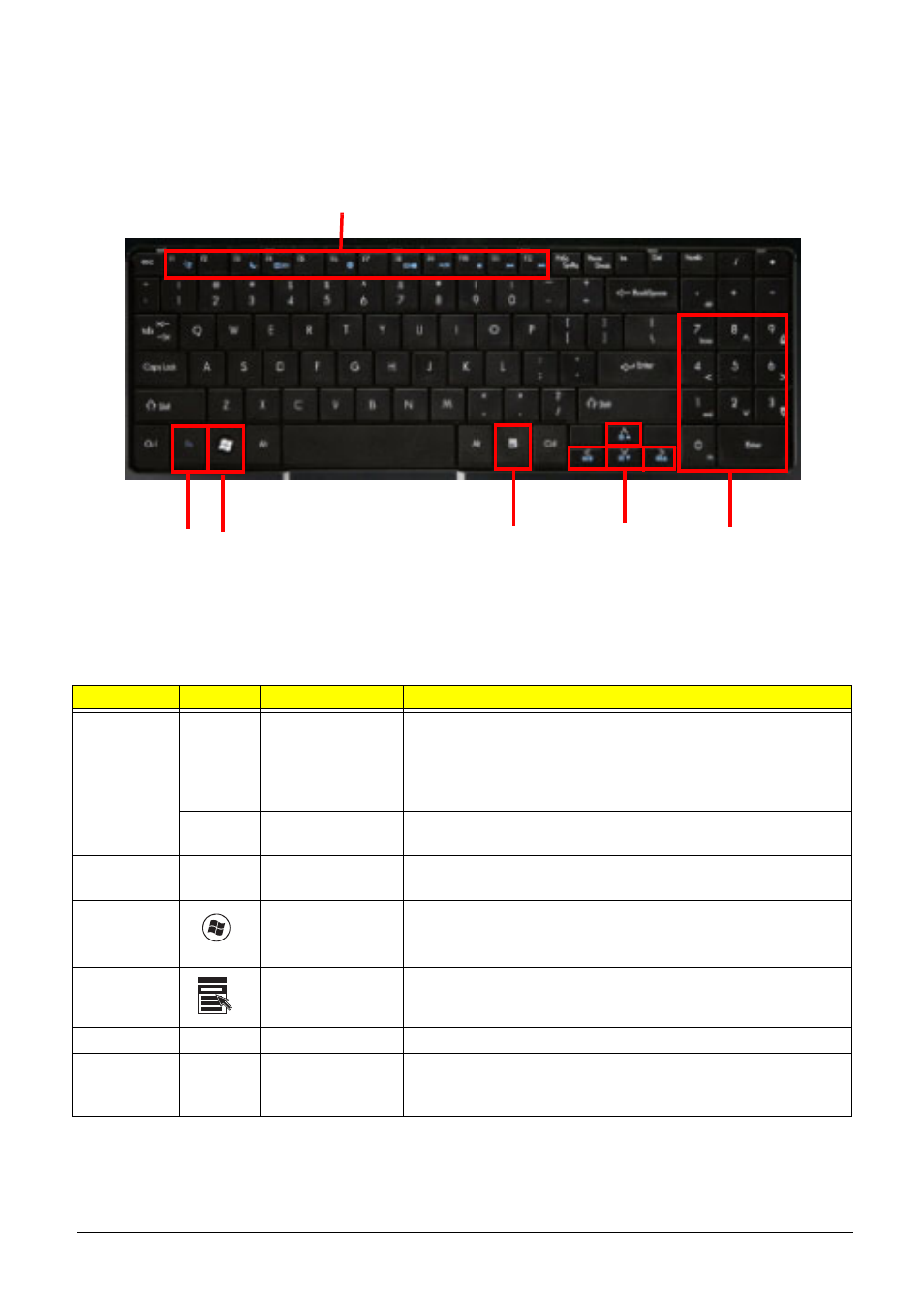 Using the keyboard, Key types | PACKARD BELL LJ77 User Manual | Page 24 / 222