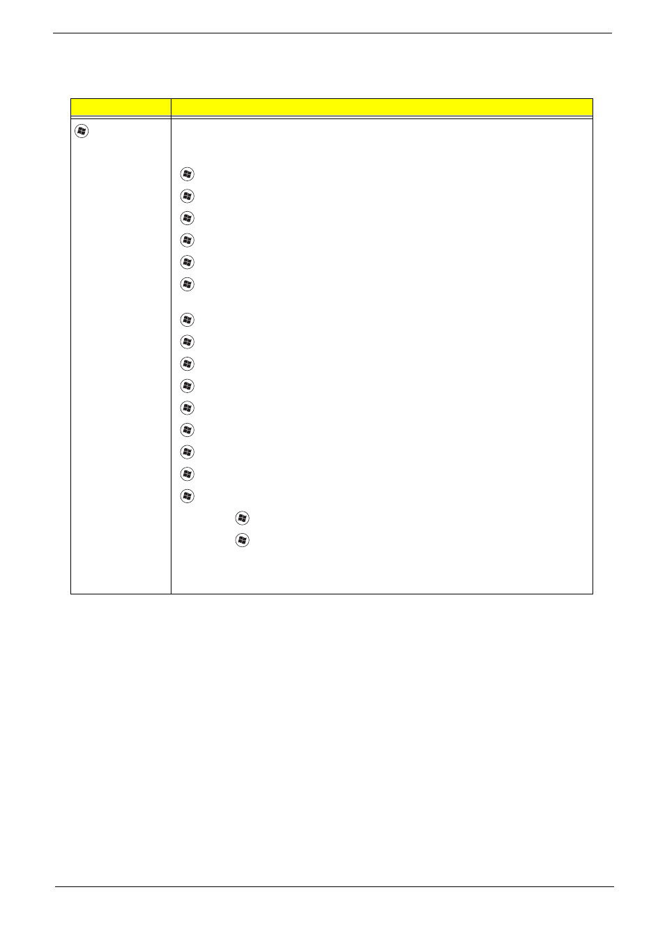 Windows keys | PACKARD BELL LJ77 User Manual | Page 25 / 222