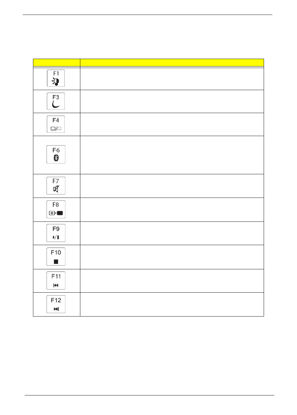 System keys | PACKARD BELL LJ77 User Manual | Page 26 / 222