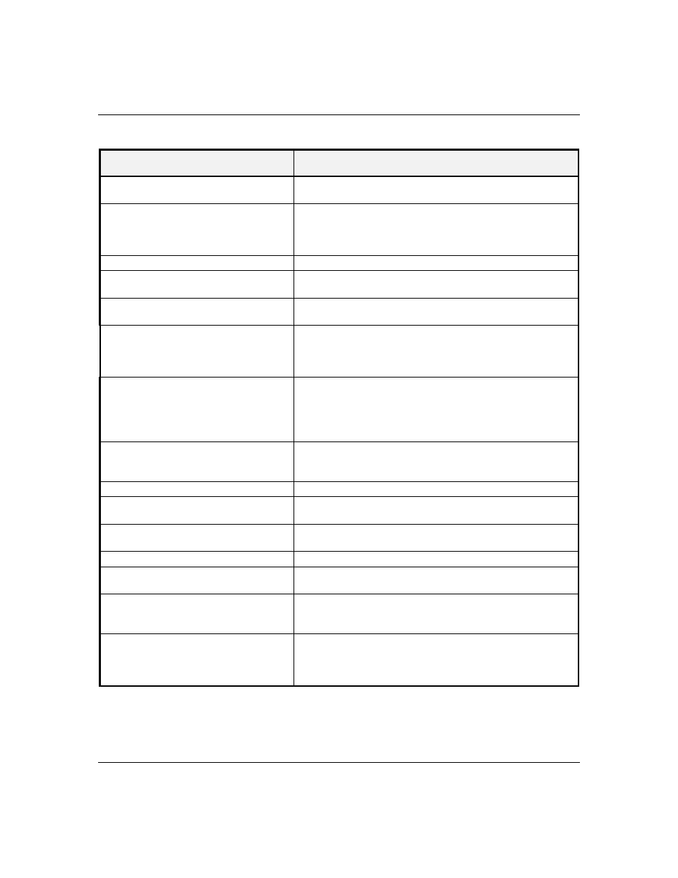 19 problem solving | PACKARD BELL MH4000 User Manual | Page 159 / 204