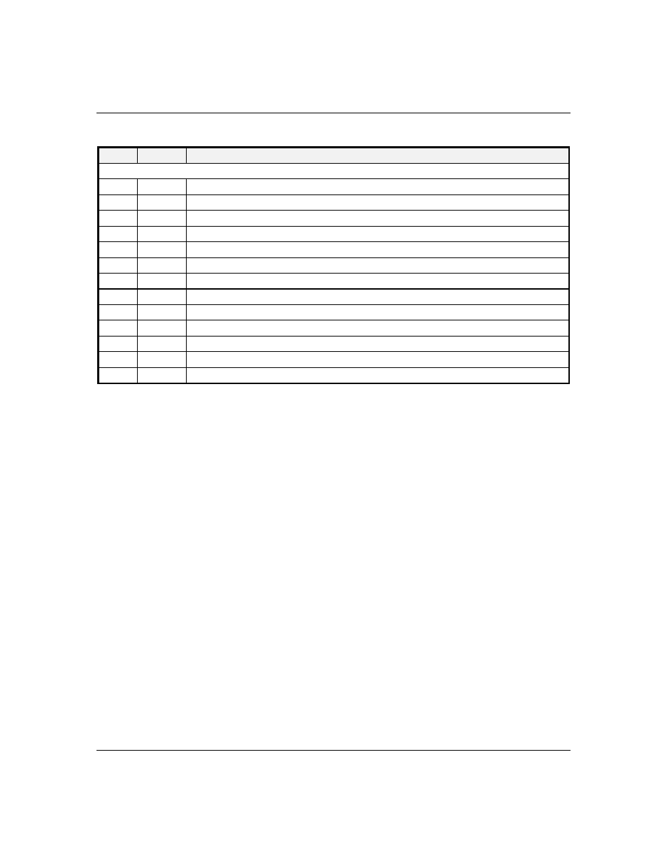 System and disk status led user’s information, 25 problem solving | PACKARD BELL MH4000 User Manual | Page 165 / 204